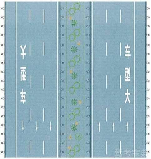 大型车道线